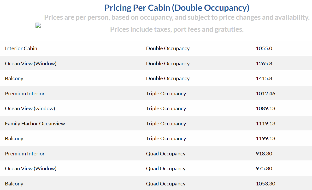 cabin prices